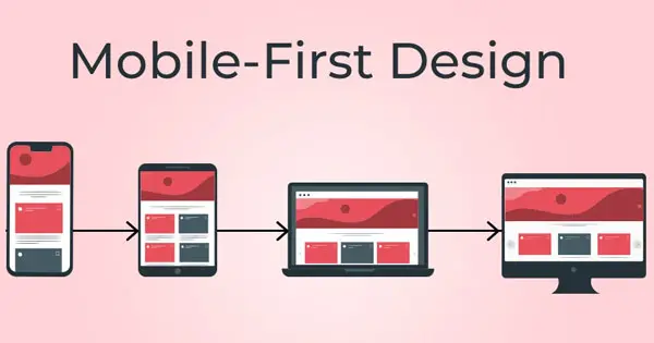 Prioritize Mobile-First Design